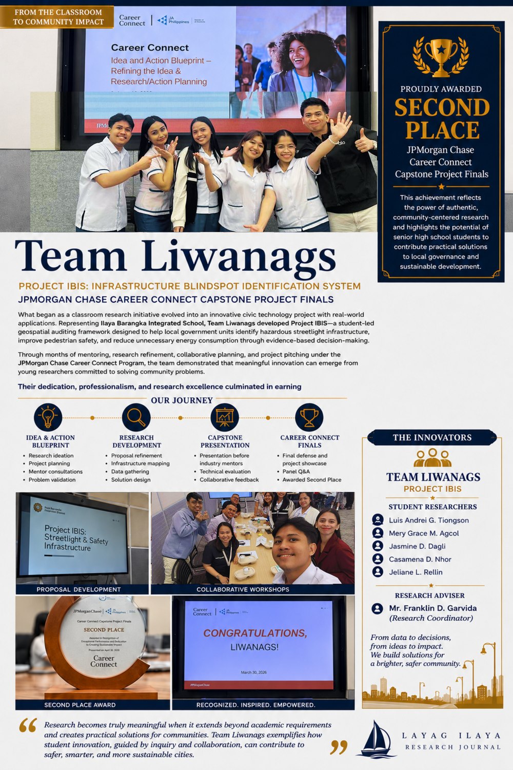 Team Liwanags — Project IBIS, 2nd Place Nationwide at the JPMorgan Chase Career Connect Capstone Finals